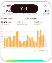 Resultados Yuri Alumno AMZN ELITE